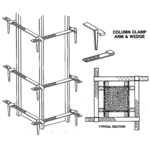 <span class=keywords><strong>Oem</strong></span> ván khuôn phần bê tông điều chỉnh cột kẹp cho ván khuôn xây dựng - Product Image 5