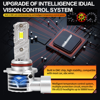Ampoules de phares de voiture sans fil Z5 à LED 100W 20000LM Système d'éclairage automobile H11 9005 9006 Lampe de phare de voiture Plug and Play