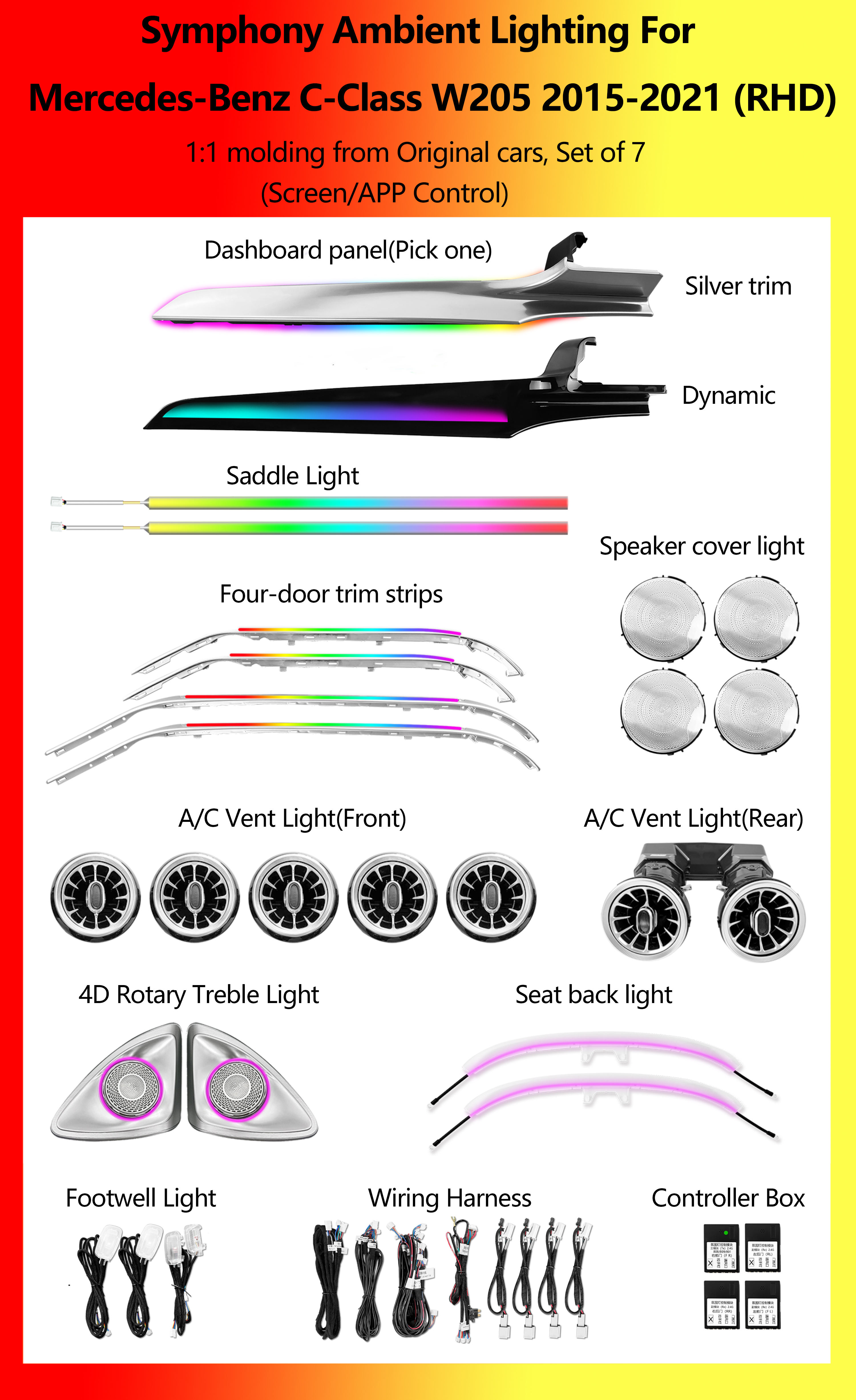 Mercedes-Benz C-Class W205 Symphony Set of 7 RHD