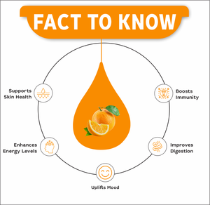 Gotas de Extracto de Naranja | Citrus sinensis |   Mejora del estado de ánimo, aumento de energía, vitamina C | Frascos cuentagotas de 30 ml - Product Image 6