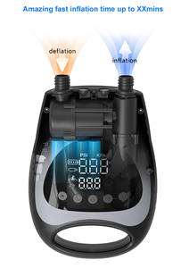 Pompe à <span class=keywords><strong>air</strong></span> électrique rechargeable NEWO pour <span class=keywords><strong>SUP</strong></span>, portable, 20 PSI, avec batterie intégrée de 8000 mAh, ports de charge USB, compresseur d'<span class=keywords><strong>air</strong></span> - Product Image 6