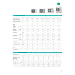 Aire Acondicionado Split Wi-Fi Penta Hi Comfort de 18001-24000 Btu, Ahorro de Energía, Control por Aplicación, para el Hogar - Product Image 3