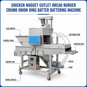 Pépite de poulet escalope <span class=keywords><strong>pain</strong></span> Burger miette oignon anneau pâte battage machine - Product Image 4