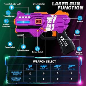 Laser Tag Guns Set Van 2 Laser Tag Met Digitale Led Score Display Vesten Voor Tieners Schieten Spel Buiten Speelgoed - Product Image 2