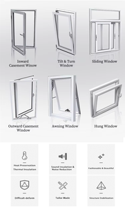Ventana Abatible de PVC con Doble Acristalamiento, Vidrio Low-E, Aislamiento Térmico y Acústico, Marco <span class=keywords><strong>Blanco</strong></span>, Calidad de Exportación, Tamaño Personalizado, Pedidos al por Mayor - Product Image 2