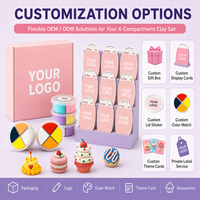 Grosir OEM Kustom Set Tanah Liat Kering 4 Kompartemen Label Pribadi Kotak Hadiah Kartu Display Pencocokan Warna Langsung dari Pabrik