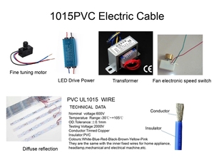 600V UL1015 10AWG/12AWG/14AWG/6AWG/18AWG/20AWG/22AWG/24AWG PVC fil de connexion électronique Standard 105C <span class=keywords><strong>cuivre</strong></span> <span class=keywords><strong>recuit</strong></span> Flexible - Product Image 6