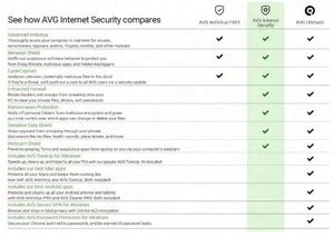 Software Antivirus de Protección de Privacidad en Línea para PC/Mac/Android/Linux, 1 DISPOSITIVO/1 AÑO, Código en Línea para AVG Internet Security 2022, en Stock - Product Image 2