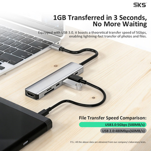 Hub Type-C 7 en 1 avec lecteur USB 3.0 4K, lecteur SD/TF, charge rapide 5A pour <span class=keywords><strong>Mac</strong></span>/PC/Tablette/iPad/Téléphone - Product Image 3