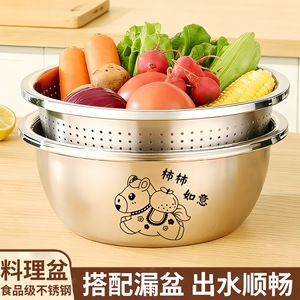 Escurridor de Acero Inoxidable con Diseño de Dibujos Animados, Redondo y Grueso, para Uso Multifuncional en la Cocina - Product Image 2