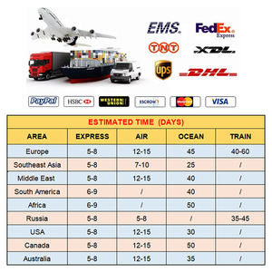 ปั๊ม ASS'Y 705-55-43000 7055543000สำหรับรถตักล้อยาง Komatsu WA470-5 <span class=keywords><strong>WA450</strong></span>-5L WA480-5 WA480-5L ปั๊มเกียร์ไฮดรอลิก - Product Image 6