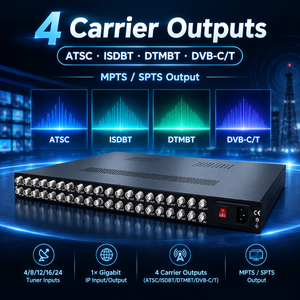 High Integration <b>Tuner</b> Transmodulator 4 Carrier ATSC ISDBT DTMB DVBC Output MPTS SPTS 1 Gigabit IP Input Output Digital <b>TV</b> - Product Image 1