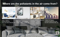 Analyseur de qualité de l'air portable capteur infrarouge détecter CO2 TVOC HCHO HUMI TEMP testeur de gaz détecteur de qualité de l'air
