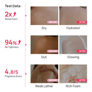 <span class=keywords><strong>Gel</strong></span> de Ducha Vegano Hidratante y Aclarante con Aroma a Sandía, <span class=keywords><strong>Gel</strong></span> de Limpieza Refrescante Perfumado para Gimnasio y Hotel - Product Image 5