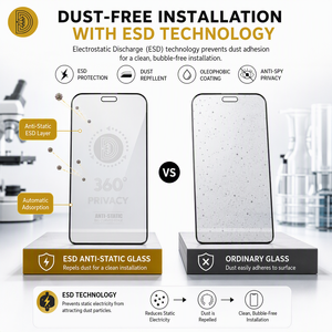 ฟิล์มกันรอยกระจกนิรภัย Golden Diamond ESD 4 <span class=keywords><strong>ท</strong></span>าง ป้องกันการมองเห็น 360 องศา ขอบกระจกใส รองรับการสัมผัสหน้าจอ สำหรับ iPhone 16 17 18 Pro <span class=keywords><strong>Max</strong></span> - Product Image 5