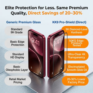 Protection d'écran personnalisée nouvelle et améliorée KK9, verre trempé HD premium pour iPhone 18 Pro Max, 9H, résistance à la pression 50 kg, anti-rayures - Product Image 4