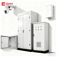 Boîtier métallique étanche IP65 série AE ECcontrol - Boîtier personnalisé (Direct usine, personnalisation complète/design/flexible, échantillon en poudre)