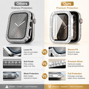 CS031 Funda Protectora para Reloj Inteligente con Doble Fila de Diamantes Integrados, Resistente a Golpes, Cubierta Completa, Brillante, para <span class=keywords><strong>Apple</strong></span> <span class=keywords><strong>Watch</strong></span> <span class=keywords><strong>Series</strong></span> 10 11 - Product Image 4