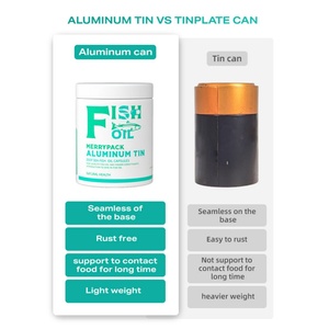 110ml 250ml Metal Packing <b>Container</b> Tin Box Can for Capsule Aluminum Packaging Jar for Fish Oil and <b>Pill</b> - Product Image 2