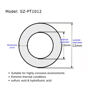 Nhà máy supplyozone kháng <span class=keywords><strong>PTFE</strong></span> ống ống cho nước và các dung môi hóa học hữu cơ chất lượng tốt nhiệt độ cao - Product Image 6