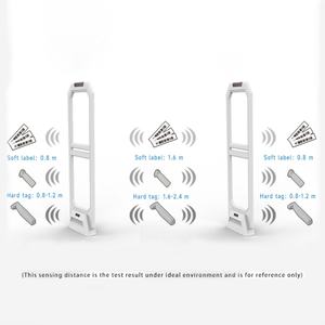 Sistema de Seguridad Electrónico Eficiente con Protección Antirrobo de Tecnología Avanzada para Artículos de Boutique, Sistema AM EAS - Product Image 5