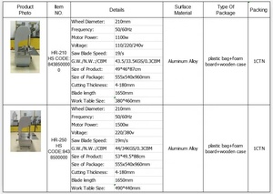 중국 공급업체 정육 기계 전기 칼 고기 뼈 절단 톱 기계 1100W 1500W - Product Image 5
