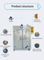 Four de séchage à température constante antidéflagrant 380V 4-6KW utilisé pour le séchage de liquides inflammables, solvants, industrie chimique