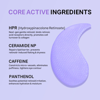 Patchs Hydrogel OEM Personnalisés au Rétinol HPR pour les Yeux – Masque Anti-Rides et Soins Anti-Âge pour les Rides Fines