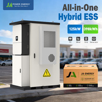 Système de stockage d'énergie par batterie extérieure JApower 125 kW 398 kWh pour le raccourcissement des pics de consommation industriels, la sauvegarde d'énergie pour micro-réseaux et le décalage de la consommation