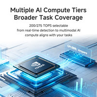 Modul NVIDIA Jetson AGX Orin 32GB Asli 200 TOPS AI Computing Industrial PC Edge Computing Box Grosir
