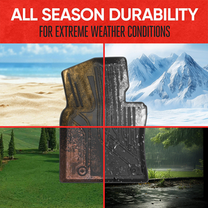 All Weather Car Rug Alfombrillas Custom Fit TPE Car Floor Mats para Honda <span class=keywords><strong>CRV</strong></span> <span class=keywords><strong>2023</strong></span> - Product Image 4