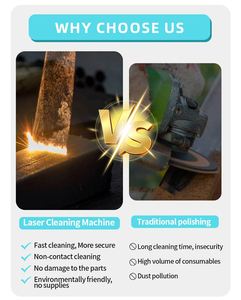 Top Loại bỏ sơn từ gỗ Ba lô làm sạch Súng đập đánh dấu cắt tay công cụ <span class=keywords><strong>Laser</strong></span> máy làm sạch loại bỏ rỉ sét - Product Image 4