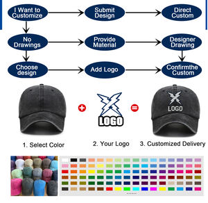 Gorra de Béisbol de Gamuza de 5 Paneles Personalizada de Alta Calidad con Diseño de Ala Ancha del Mago Danny, Gorras Barbas X El Mago Danny - Product Image 5