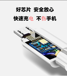 2 м 6FT Тип C <span class=keywords><strong>Android</strong></span> <span class=keywords><strong>USB</strong></span> кабель для быстрой зарядки Micro <span class=keywords><strong>USB</strong></span> кабель зарядного устройства для Samsung HUAIWEI катушка шнура - Product Image 4