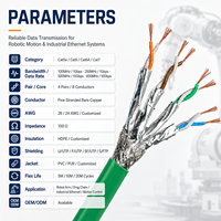 Kabel Ethernet Robot Fleksibel Tinggi Cat5e Cat6 Cat6A Cat7 SFTP Shielded PUR Drag Chain Kabel Ethernet Industri untuk Robotika