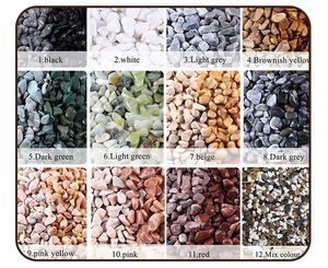 Résine lavée pierre collée <span class=keywords><strong>gravier</strong></span> résine liée surfaçage résine colorée naturelle sable pierre lavage peintures pour <span class=keywords><strong>allée</strong></span> <span class=keywords><strong>et</strong></span> mur - Product Image 2