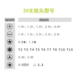 Set di cacciaviti 25 In 1 con guaina In pelle fai da te manuale operazione smontare meccanico telefono cellulare riparazione Multi-funzione - Product Image 2