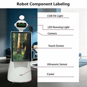 การเพิ่มผู้ร่วมงานในงานโฟโต้บูธหุ่นยนต์สำหรับการสร้างความสนใจจากผู้ติดตามในงานอีเว้นท์ของครีเอเตอร์ - Product Image 2