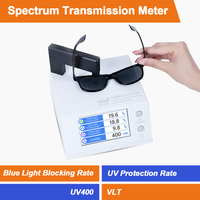 Medidor de Transmitancia de Lentes para Gafas y Lentes de Sol UV, RTS LS108 UV400 395nm UV 430nm, Protección Contra Luz Azul