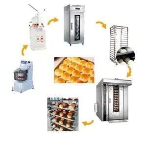 旋转烤箱面团搅拌机自动汉堡面包生产线批发价格压榨机-最佳肉饼机