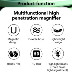 Loupe <span class=keywords><strong>d</strong></span>'<span class=keywords><strong>écran</strong></span> horizontale 3 en 1 - Loupe <span class=keywords><strong>d</strong></span>'<span class=keywords><strong>écran</strong></span> de téléphone portable de bureau à main suspendue à LED avec protection des yeux - Product Image 6