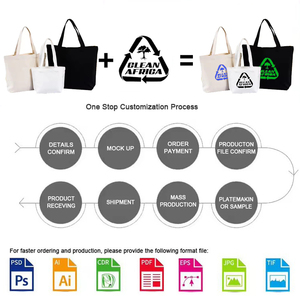 Thân thiện với môi trường vải bông <span class=keywords><strong>Tote</strong></span> Túi tùy chỉnh logo xử lý Túi mua sắm bãi biển với dây kéo có thể tái chế và bền-Bán buôn - Product Image 2