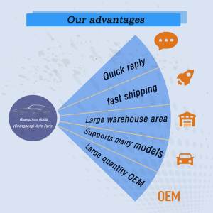 Parachoques delantero de alta calidad para Mazda, piezas de automóvil, OEM, de alta calidad, para <span class=keywords><strong>2022</strong></span>, - Product Image 6
