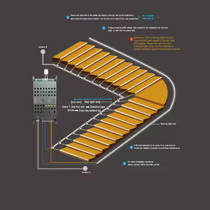 Chính Mô Hình Dây Cơ Thể Con Người Cảm Ứng Bước Dải Ánh Sáng Ứng Dụng Điều Khiển Rgbcw Đèn Tường Thông Minh Thanh Với 10M Tường Chạy Dải Ánh Sáng - Product Image 5