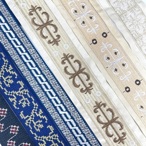 Nouvelle Applique Thermocollante Broderie Bazin Bleu Roi Personnalisée pour Encolure, Col et Bordure, Idéale pour Vêtements Africains Hommes et Accessoires DIY - Product Image 6