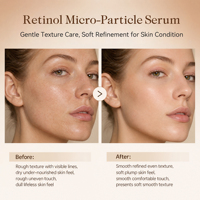 Suero Facial Blanqueador con Retinol, Ácido Kójico y Espículas, Elimina Manchas Oscuras y Melasma, Marca Privada OEM/ODM