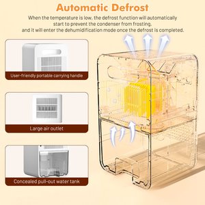 <span class=keywords><strong>D</strong></span>éshumidificateur portable 1500 ml pour chambre et sous-sol, avec minuterie, affichage LED semi-conducteur, <span class=keywords><strong>extracteur</strong></span> <span class=keywords><strong>d</strong></span>'<span class=keywords><strong>air</strong></span> - Product Image 6