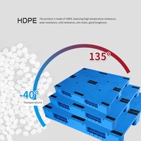 Palette en plastique renforcée en HDPE 1200*1200mm, avec entrée 4 voies pour chariots élévateurs, pour entrepôt
