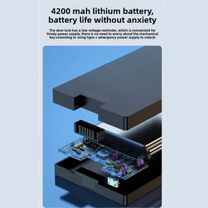 <span class=keywords><strong>2025</strong></span> mô hình mới tuya Wifi hợp kim nhôm khóa cửa thông minh-NFC Nhận dạng khuôn mặt vân tay camera & mã truy cập - Product Image 4