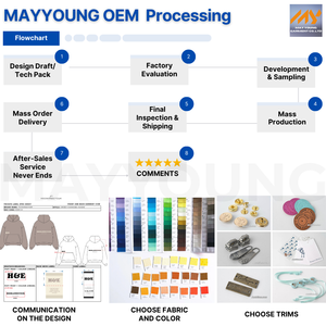 卸売ワークアウトスポーツウェアビューティーバッククロスタイトテニスドレスパッド入りジャンプスーツスポーツウェアフィットネスドレス - Product Image 6